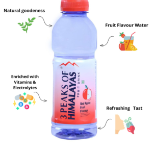 Red Apple Fruit Flavoured Water