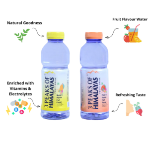 Mango, Peach & Passion Fruit Flavour Water