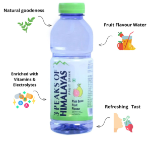Pink Guava Fruit Flavour Water