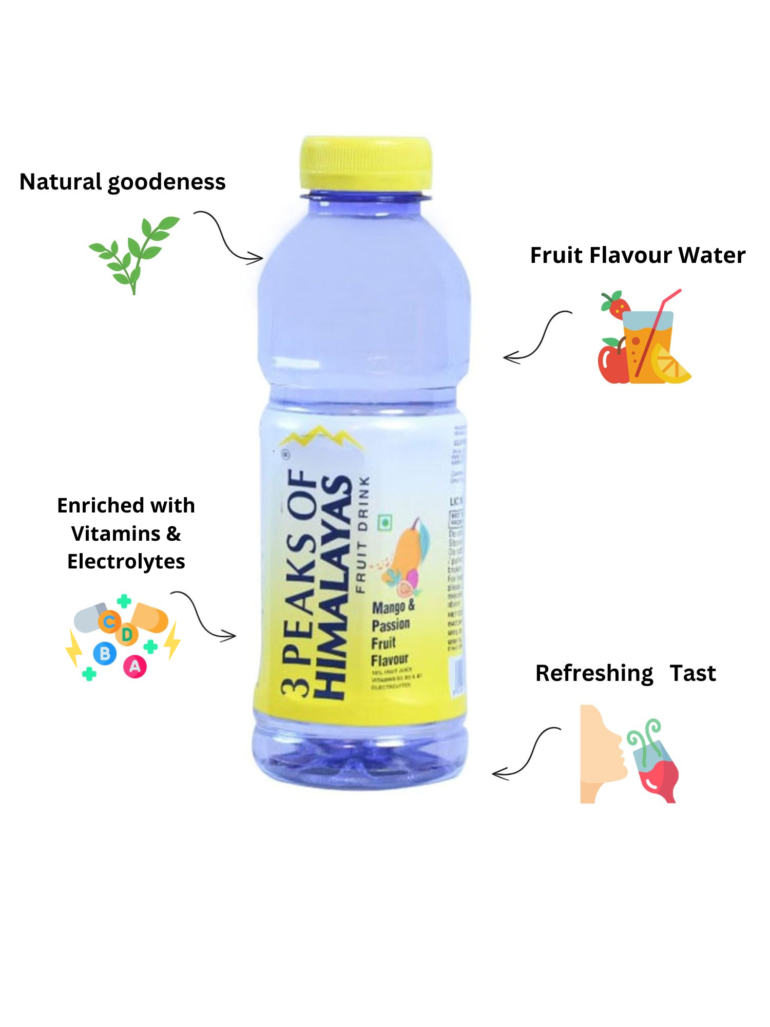 Mango & Passion Fruit Flavour Water
