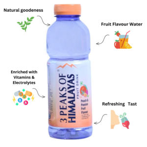 Peach & Passion Fruit Flavour Water