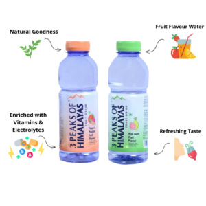 Pink Guava, Peach & Passion Fruit Flavour Water